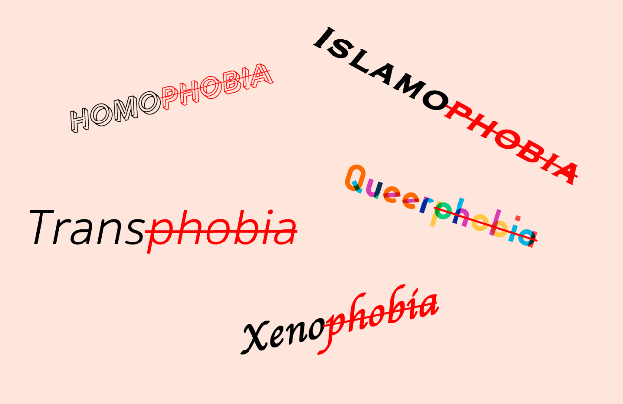 Phobias crossed image